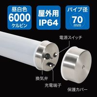 ジェフコム LEDパランドル(充電式) PDLRー19200MA 1ケ（直送品）