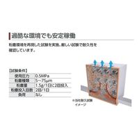 CKD 高耐久機器HPシリーズ(耐環境)スーパーマイクロシリンダ SCMーGーHP1 SCM-G-FA-63B-200-HP1 1台（直送品）