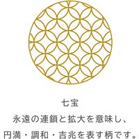 サンケーキコム 高知 和紙 スタンドジッパーラミ袋 七宝 KJP-22 1セット(15枚:5枚×3)（直送品）