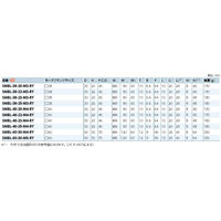 鍋屋バイテック会社 モータブラケット SMBL-60-30-M5-RY 1個（直送品）
