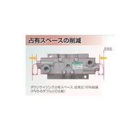 CKD ISO準拠バルブ マスタバルブ PV5Sー0シリーズ PV5S-8-FG-D-0-M 1台（直送品）