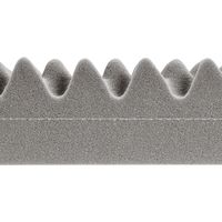 西川 西川カラダがよろこぶ 寝ごこちを ラクラ シングル 高反発凸凹日本製ウレタン マットレス 2460-10631 1個