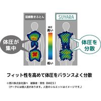 西川 西川カラダがよろこぶ 寝ごこちを ラクラ三折り シングル 高反発凸凹日本製ウレタン マットレス 2460-10508 1個