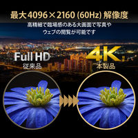 HDMI分配器 4K/60P対応 1入力/4出力 スプリッター VSP-HDP14BK ブラック 1個 エレコム（直送品）
