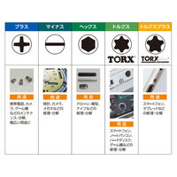 ベッセル 精密差替ミニラチェット 36本組 MR36 1セット（直送品）