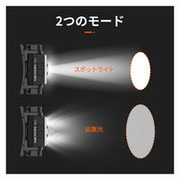 NICRON H11 小型アルミヘッドライト 500LM 1個（直送品）