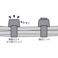 スリーピークス技研 スリーピークス(3.peaks) 結束バンドひっぱりニッパ 150mm KBPー150ZーS 1本（直送品）