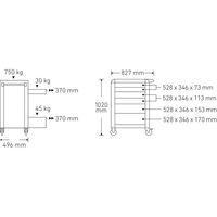 スタビレー STAHLWILLE 6段ツールトロリー W718×L496×H1020 耐荷重750kg レッド 95/6RーPRO 1台（直送品）