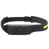 スタビレー STAHLWILLE LEDヘッドライト 最大450ルーメン 連続点灯9.5時間 13137KL450 1個（直送品）