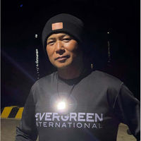 Hapyson 充電式ニット帽ライト YF-270-H 1個（直送品）