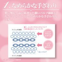 ティッシュペーパー 高品質 180組（5箱入） ネピアプレミアムソフト 1ケース（12パック） 王子ネピア