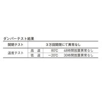 杉田エース SUS 角型屋根マンホール 3ー600 AC3246239 1台（直送品）