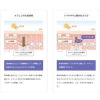 トランシーノ 薬用ブライトニング フェイシャルマスク 20ml×4枚 第一三共ヘルスケア　フェイスパック　フェイスマスク