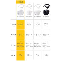 USB充電器 タイプC PD 45W PC充電 USB-C×1 ケーブル付属 白 EC-AC12345WH エレコム 1個（直送品）