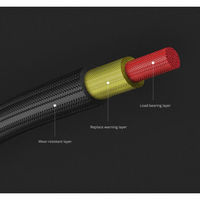 PGYTECH カメラショルダーストラップ BK P-CB-119 1個（直送品）