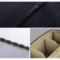 PGYTECH カメラ インサート XSサイズ P-CB-250 1個（直送品）