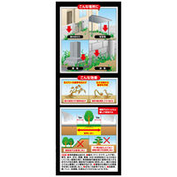 【除草剤】 KINCHO園芸 草退治ストロング粒剤 5kg 4975292605058 1箱