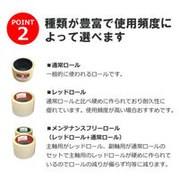 バンドー化学 もみすりロール ホワイトロール 2028 1個（直送品）