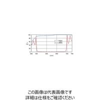 シグマ光機 広帯域偏光ビームスプリッター 450~650nm 12.7mm PBSW-12.7-550 1個 61-6884-73（直送品）