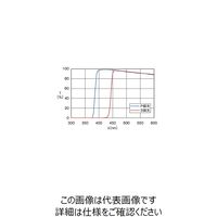 シグマ光機 偏光ビームスプリッター 405nm 20mm PBS-20-4050 1個 61-6884-94（直送品）