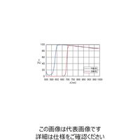 シグマ光機 偏光ビームスプリッター 632.8nm 20mm PBS-20-6328 1個 61-6885-13（直送品）