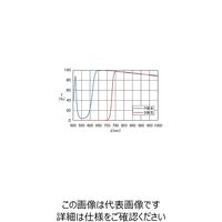 シグマ光機 偏光ビームスプリッター 670nm 12.7mm PBS-12.7-6700 1個 61-6885-16（直送品）