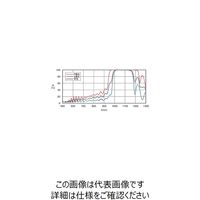 シグマ光機 ハーモニック・セパレーター φ50mm 20J/cm2 YHS-50C08-1064 1個 61-6872-24（直送品）