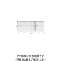 シグマ光機 干渉フィルター(高透過タイプ) 中心波長1064nm φ12.5mm VPFHT-12.5C-10640 1個（直送品）