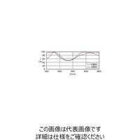 シグマ光機 無偏光キューブハーフミラー 532nm A=B=C:15mm NPCH-15-5320 1個 61-6876-82（直送品）