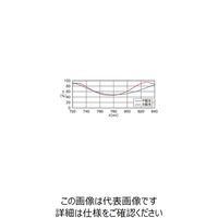 シグマ光機 無偏光キューブハーフミラー 780nm A=B=C:20mm NPCH-20-7800 1個 61-6876-93（直送品）