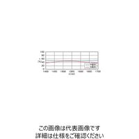 シグマ光機 無偏光キューブハーフミラー 1550nm A=B=C:10mm NPCH-10-15500 1個 61-6877-04（直送品）