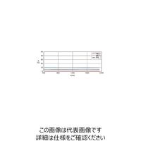シグマ光機 ビームサンプラー φ25.4mm 厚さ 3mm BS4-25.4C03-10-550 1個 61-6877-07（直送品）