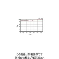 シグマ光機 楕円面ミラー 76mm TCEA-76C-13.5/120-SH18 1個 61-6949-77（直送品）