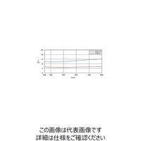 シグマ光機 可視光用反射型固定式NDフィルター φ30mm 透過率10% FND-30C02-10 1個 61-6880-11（直送品）