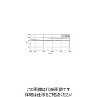 シグマ光機 可視光用反射型固定式NDフィルター φ30mm 透過率70% FND-30C02-70 1個 61-6880-17（直送品）