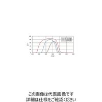 シグマ光機 紫外線透過可視吸収フィルター 233nm UTVAF-50S-33U 1個 61-6882-13（直送品）