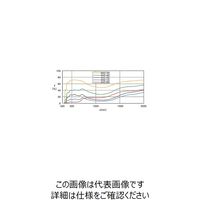 シグマ光機 吸収型固定式NDフィルター φ20mm 可視透過率70±5% AND-20C-70 1個 61-6877-44（直送品）