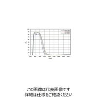 シグマ光機 熱線吸収フィルター 570nm HAF-50S-50H 1個 61-6882-26（直送品）