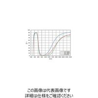 シグマ光機 近赤外吸収フィルター 平均透過率84.2% CCF-50S-500C 1個 61-6882-29（直送品）