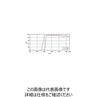 シグマ光機 コールドミラー φ50.8±0.5mm CLDM-50.8C3.3 1個 61-6882-46（直送品）