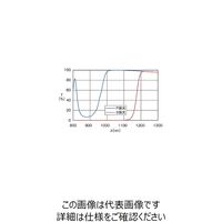 シグマ光機 偏光ビームスプリッター 1064nm 10mm PBS-10-10640 1個 61-6885-29（直送品）