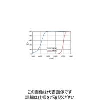 シグマ光機 偏光ビームスプリッター 1550nm 12.7mm PBS-12.7-15500 1個 61-6885-34（直送品）