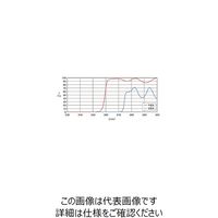 シグマ光機 プレート型偏光ビームスプリッター 266nm φ30mm PBS-30C03-10-266 1個 61-6885-39（直送品）
