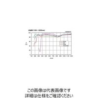 シグマ光機 アルミ平面ミラー(丸形) φ20mm 基板面精度λ/4 TFAN-20C05-4 1個 61-6872-63（直送品）