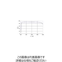 シグマ光機 精密研磨非球面レンズ 外径φD:φ50mm 焦点距離f:38mm AGLー50ーGBー38P 1個 61-6998-59（直送品）
