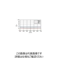 シグマ光機 クロムプレートハーフミラー 400~700nm φ50mm PSCH-50C05-10-550 1個 61-6875-70（直送品）