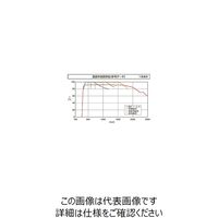 シグマ光機 リーズナブル球面平凸レンズ φ6mm 750~1550nm 焦点距離f:10mm S-SLB-06-10PIR2 1個（直送品）