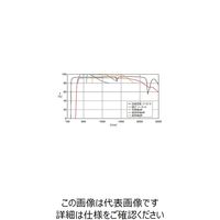 シグマ光機 球面平凹レンズ BK7 φ40mm 焦点距離 ー50mm SLB-40-50N 1個 61-6900-51（直送品）