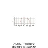 シグマ光機 ナイフエッジ45°直角プリズム 30mm 基材面精度λ/4 KRPB-30-4M 1個 61-6929-25（直送品）
