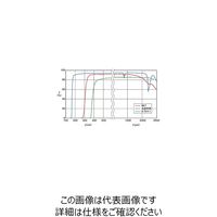 シグマ光機 60°分散プリズム 20mm 合成石英 DPSQ-20-10H 1個 61-6929-57（直送品）